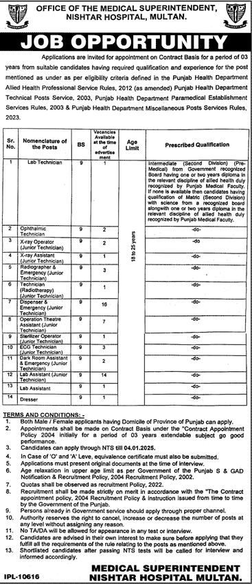 Nishtar Hospital, Multan Technicians Jobs Dec 2024