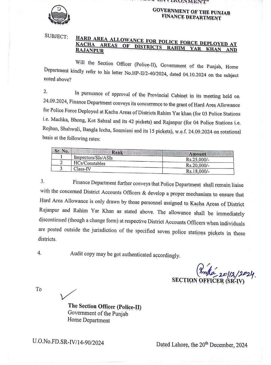 Notification Hard Area Allowance for Police Force Deployed at Kacha Areas RYK