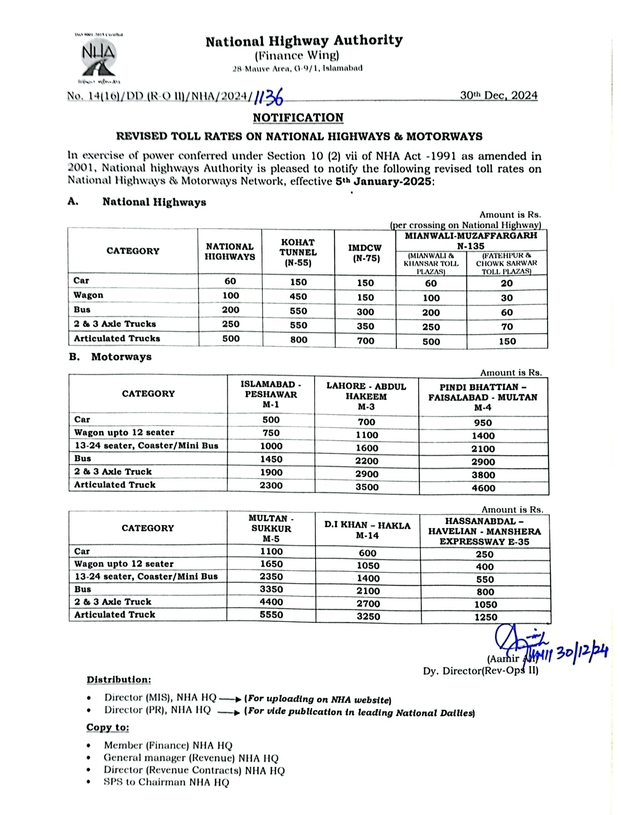 Notification Revised Toll Rates at Motorways & NH wef 5th Jan 2025