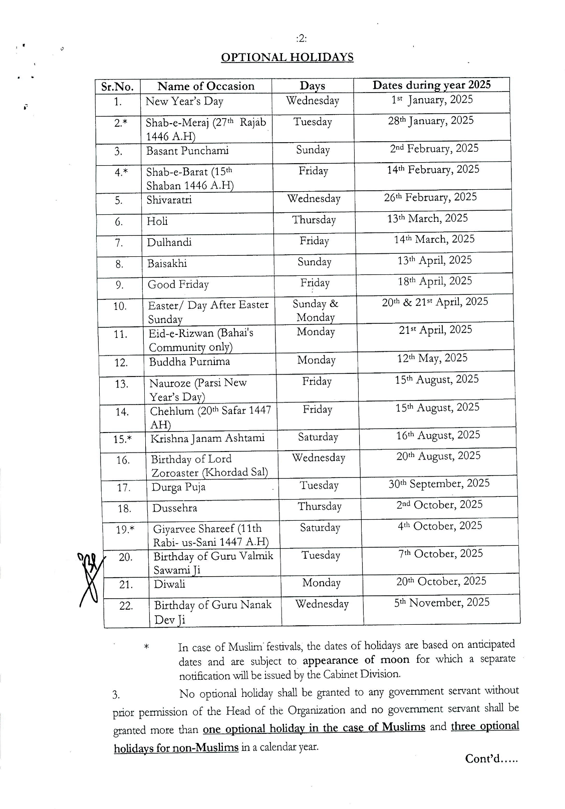 Optional Holidays 2025 in Pakistan