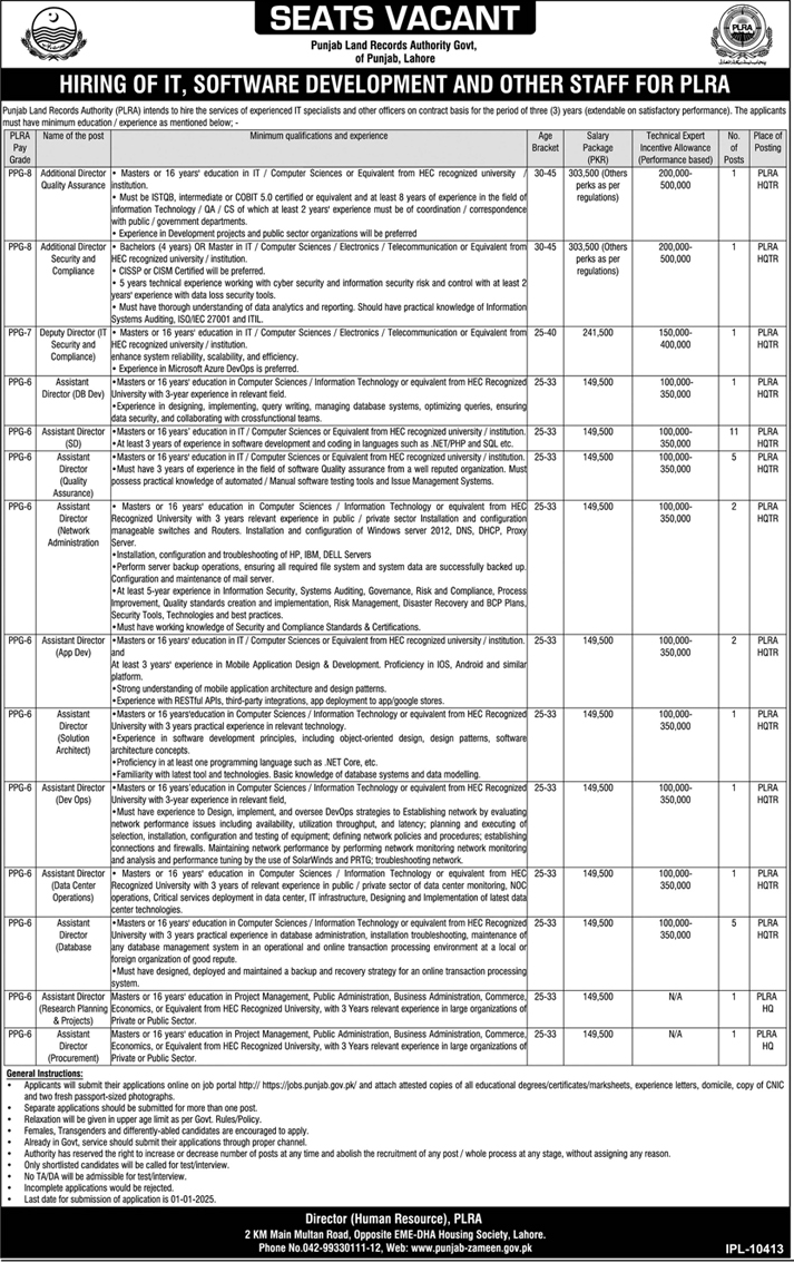 PLRA IT Staff Vacancies Dec 2024