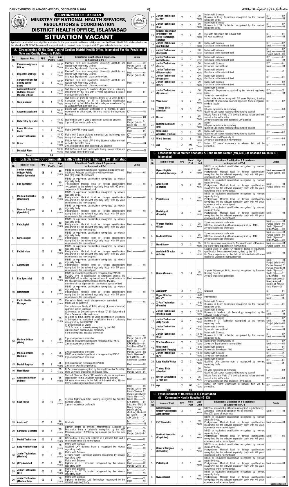 PPS-01 to PPS-08 Vacancies in MoNHS 2024