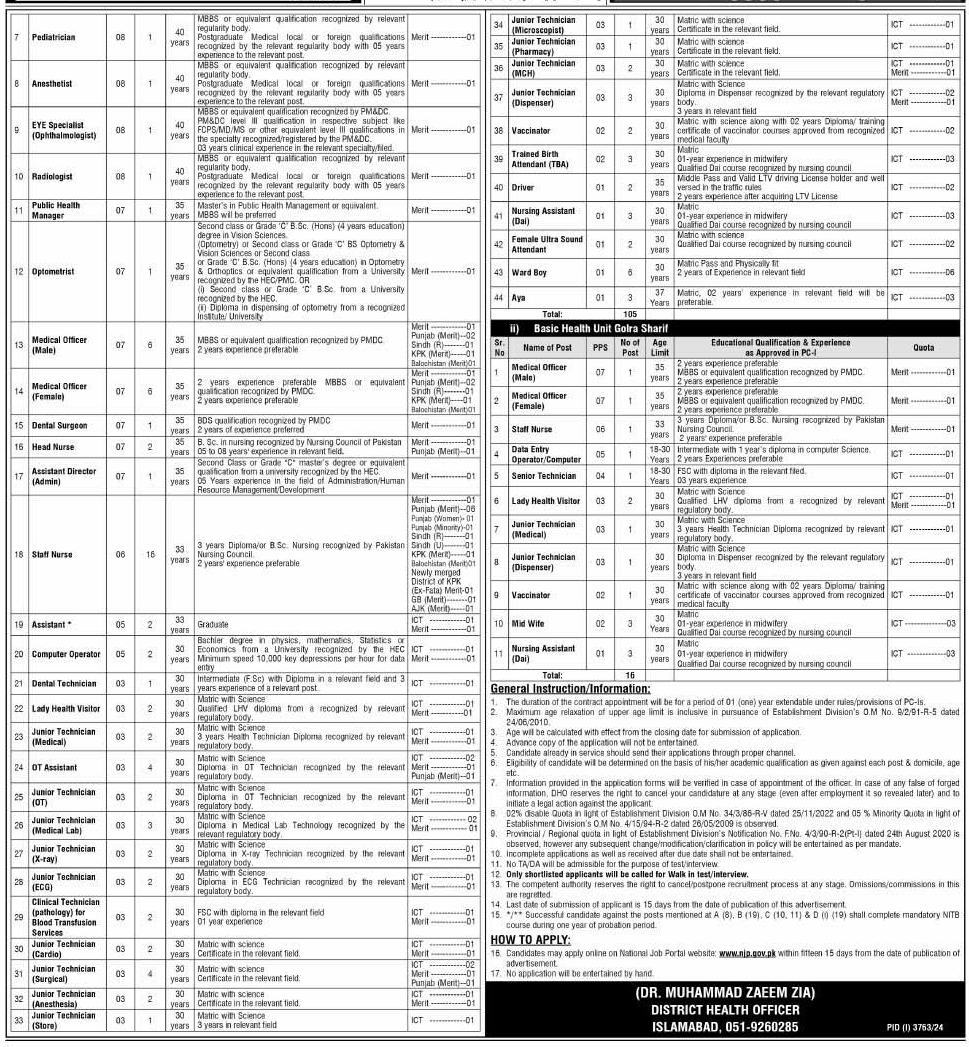 Project Based Jobs in District Health Office Islamabad Dec 2024