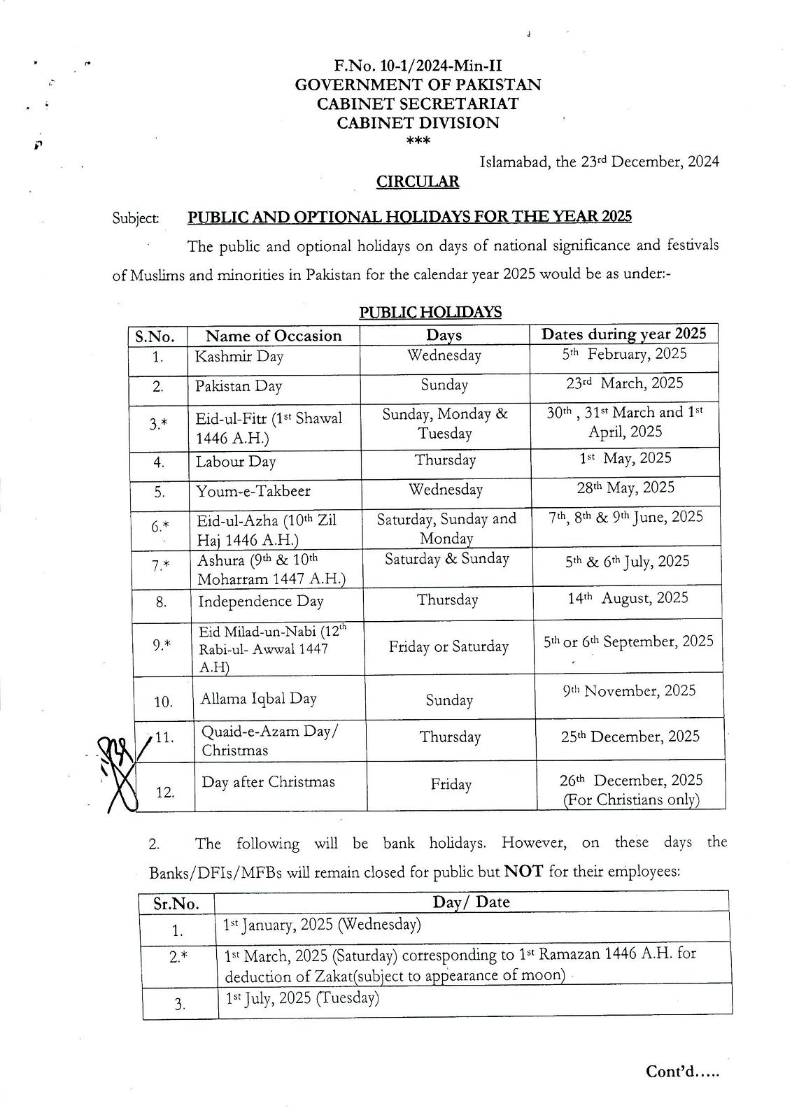 Public Holidays 2025 Pakistan