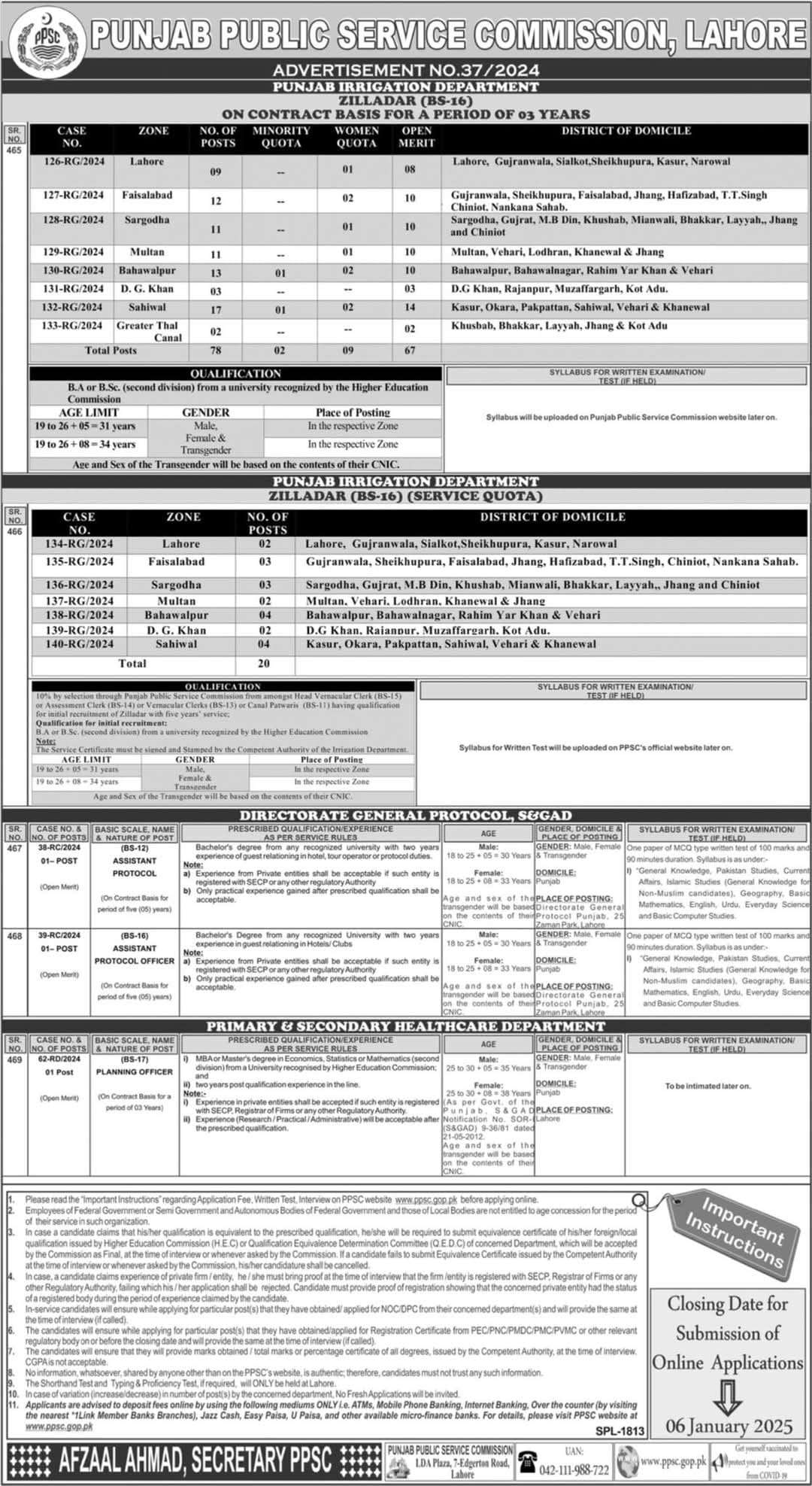 Punjab Irrigation Department Zilladar Vacancies through PPSC 2024