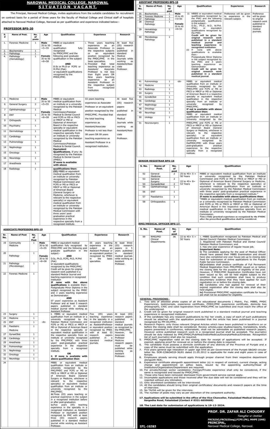 Teaching Vacancies in Narowal Medical College 2024