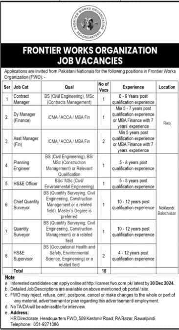 The Latest FWO Vacancies Dec 2024