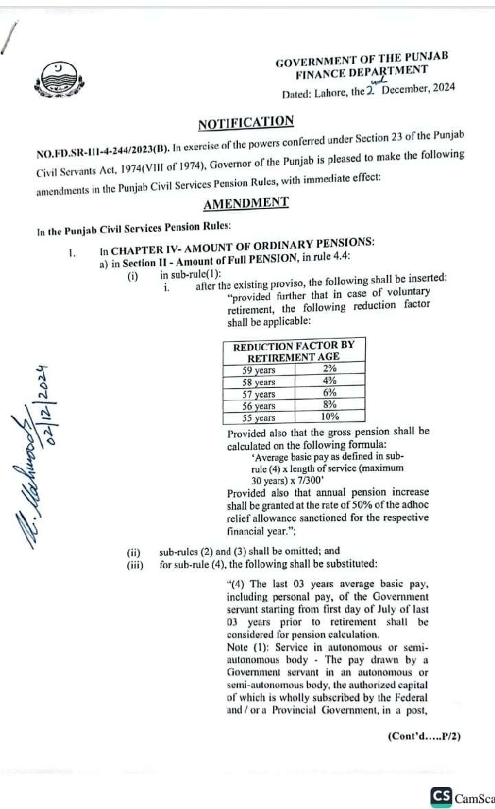 Voluntary Retirement Reduction Factor, 3 Years Average Basic Pay Punjab Notification