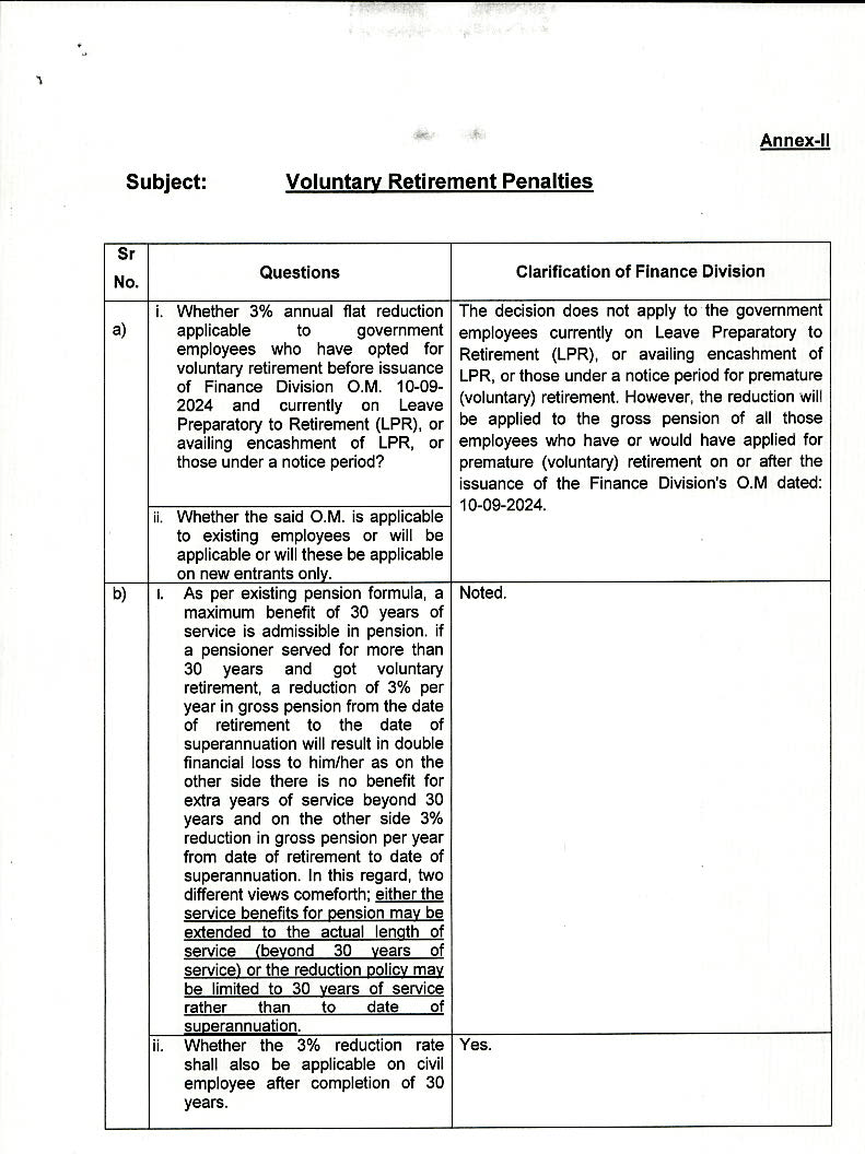 Notification Clarification Special Family Pension and Voluntary Retirement Penalties 2024-25