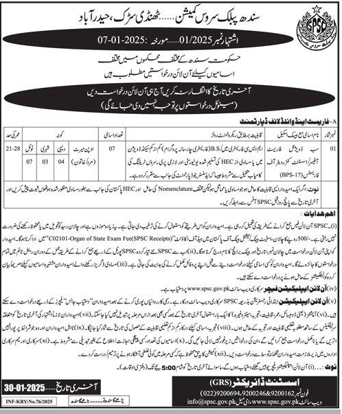 Assistant Controller of Forests Vacancies 2025