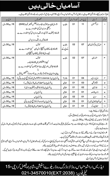 BPS-01 to BPS-11 Vacancies in Central Ordnance 2025