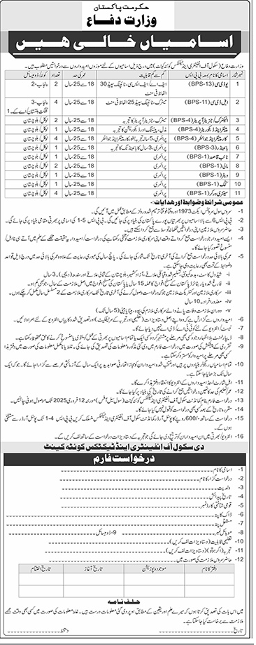 BPS-01 to BPS-13 Vacancies in Ministry of Defence (SI&T) 2025