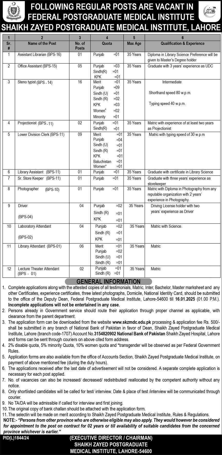 BPS-01 to BPS-16 Vacancies 2025 in SZPGMI Lahore