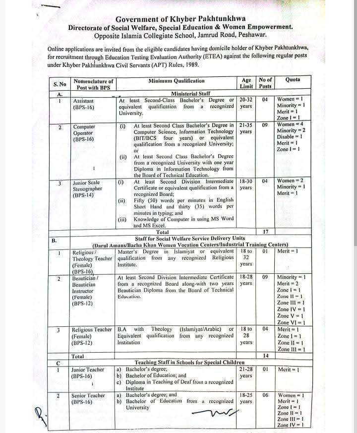 BPS-10 to BPS-16 Vacancies through ETRA KPK 2025