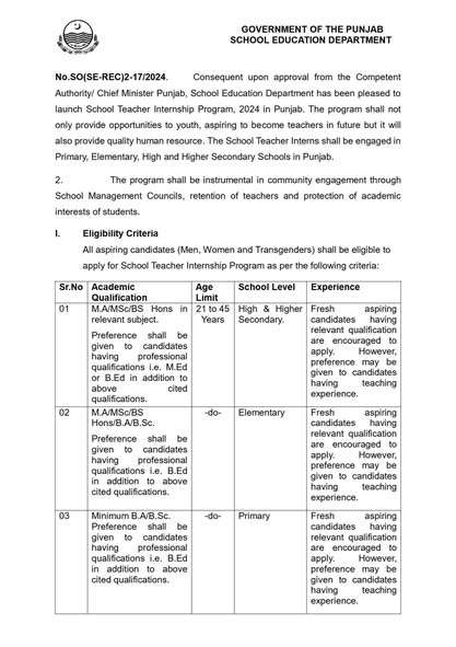 Calculation of Merit for STI Vacancies 2025 SED Punjab