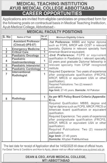 Contractual Teaching Vacancies 2025 in MTI AMC