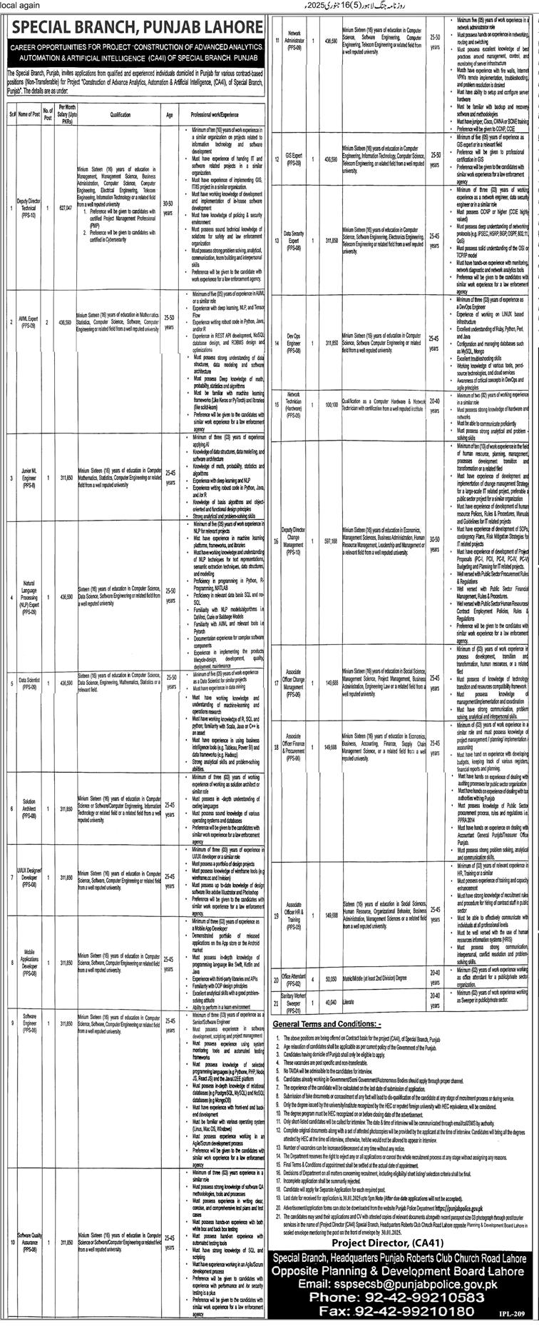 Contractual Vacancies in Special Branch Punjab 2025