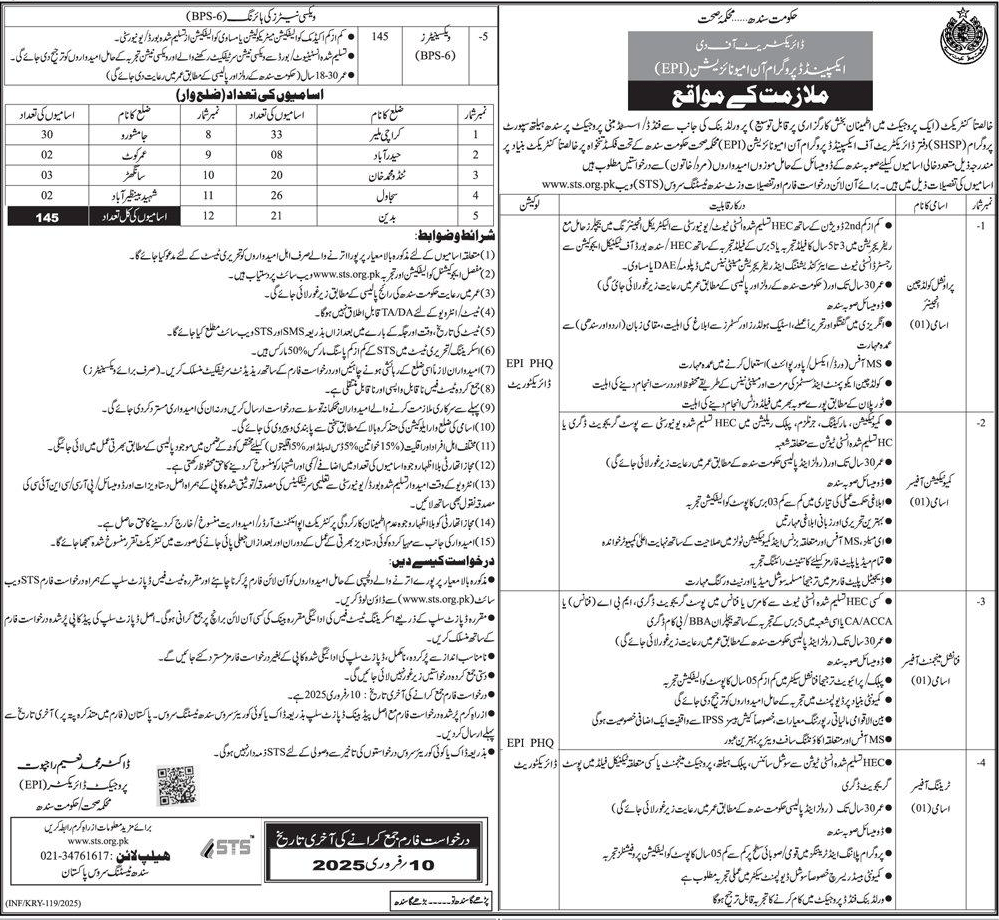 SHSP EPI Contractual Vacancies 2025