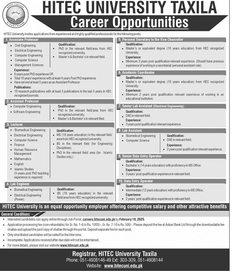 Jobs in HITEC University 2025