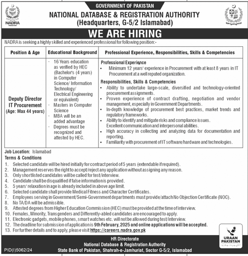 NADRA Jobs 2025 