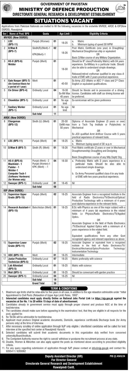 New Federal Govt Vacancies in Ministry of Defence Production 2025