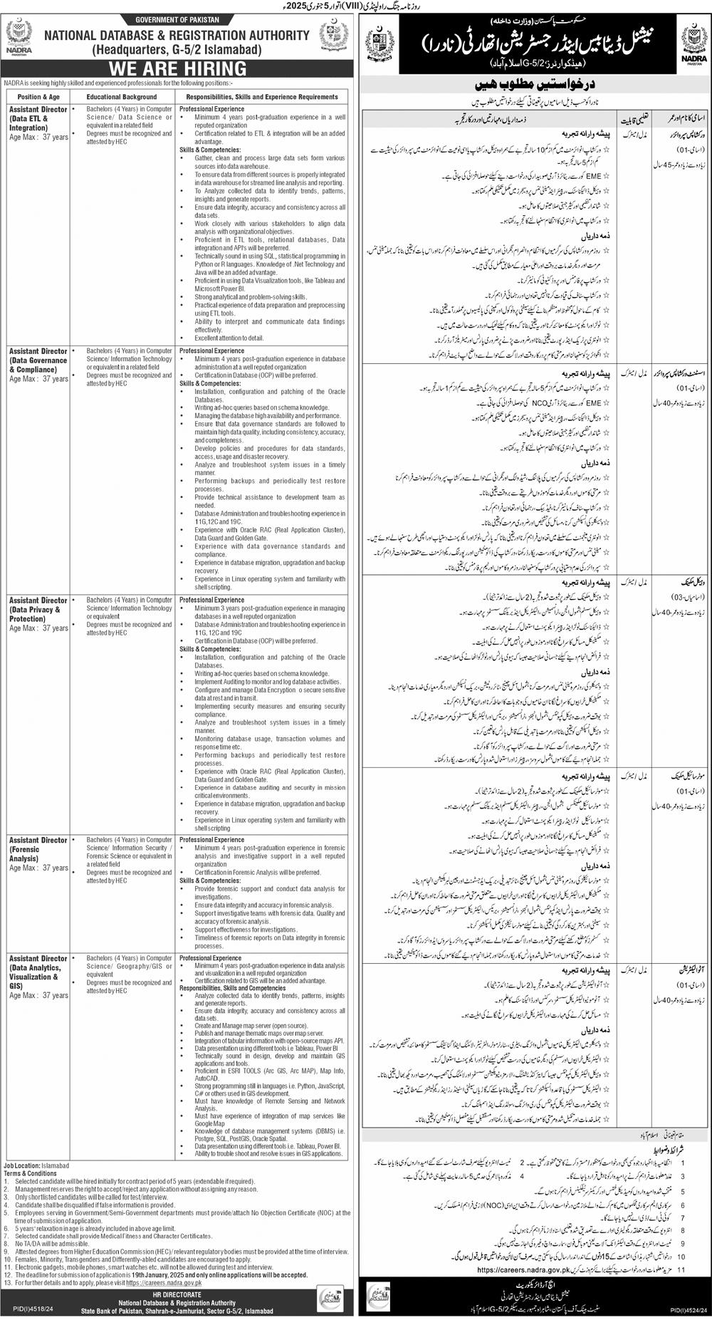 New NADRA Vacancies 2025