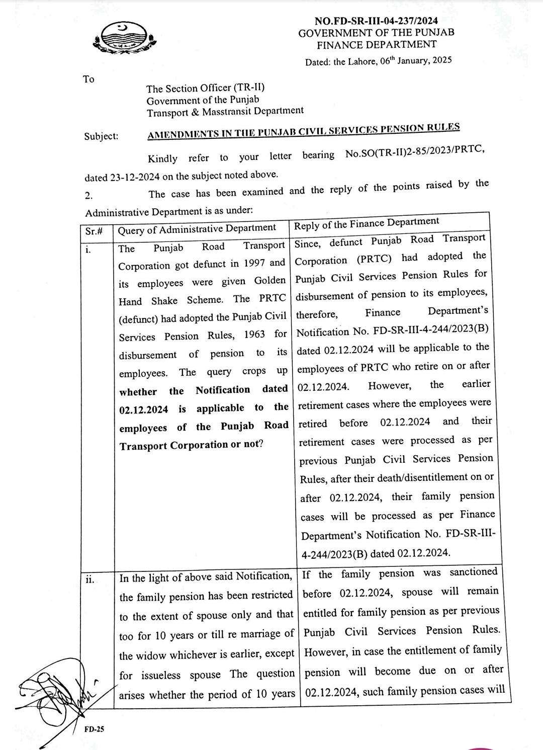 Notification Clarification Amendment Punjab Pension Rules 2024