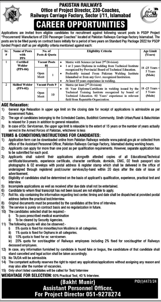 PPS-02 to PPS-04 Vacancies in Pakistan Railways RCF 2025