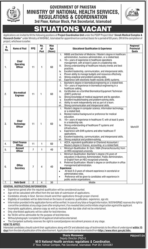 PPS-02 to PPS-11 Vacancies in MoNHS Islamabad 2025