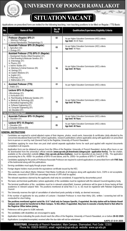 Teaching Vacancies 2025 in UPR on Regular TTS Basis