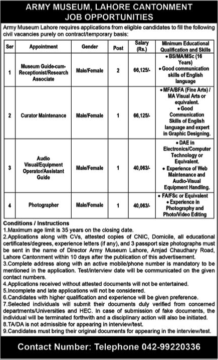 The Latest Army Museum Lahore Cantt Vacancies 2025