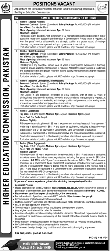 The Latest HEC Vacancies 2025 on contract basis as regular basis