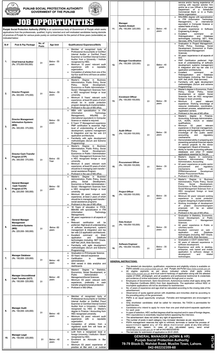 The Latest PSPA Vacancies 2025