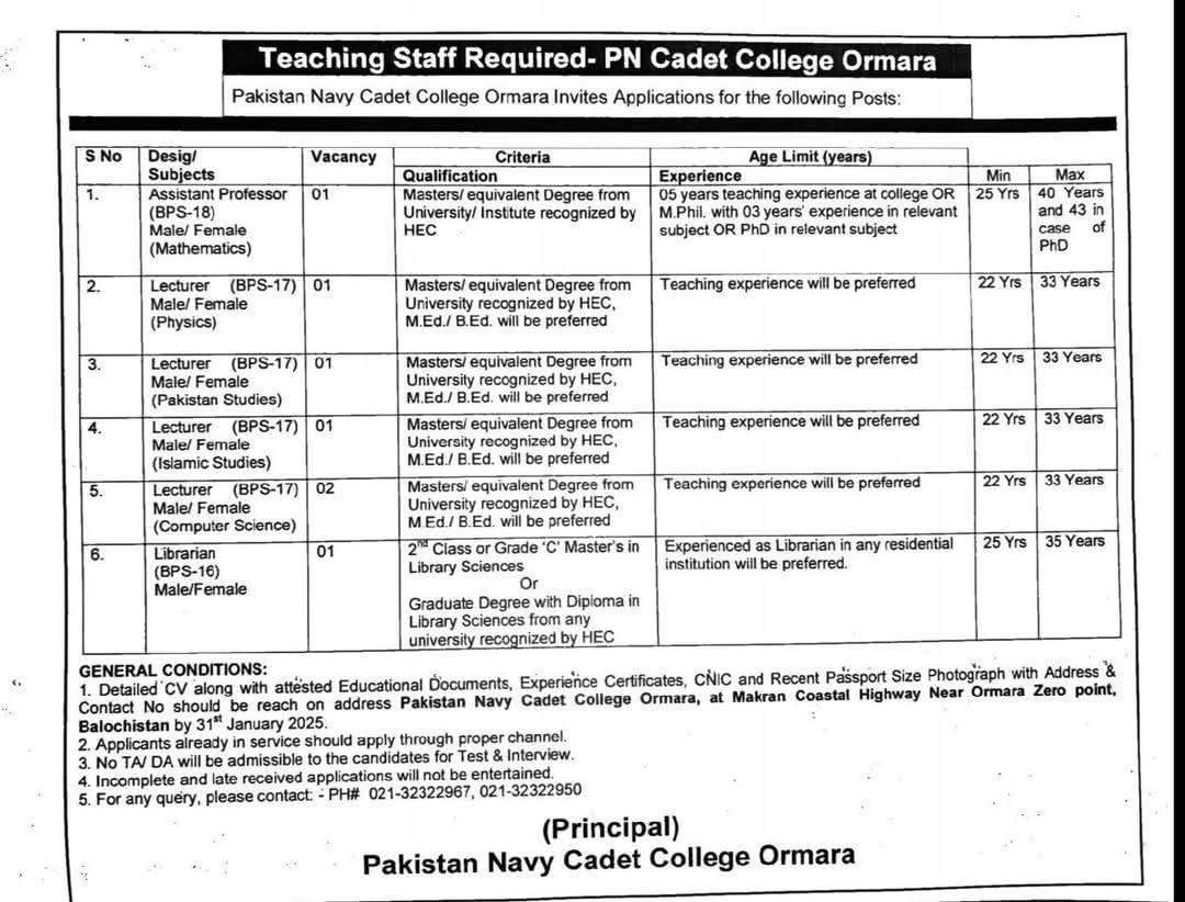 The Latest Teaching Vacancies 2025 in PN Cadet College Ormara