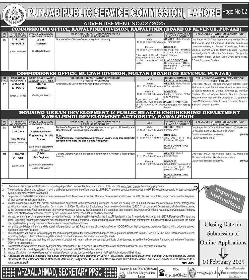 Punjab Public Service Commission (PPSC) New Jobs Ad No. 02/2025  