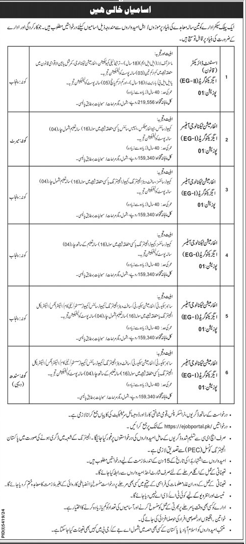 Contractual Vacancies in PSO 2025