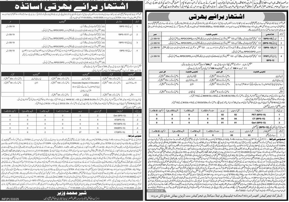 KPK Tank and Lucky Marwat Teaching Jobs 2025