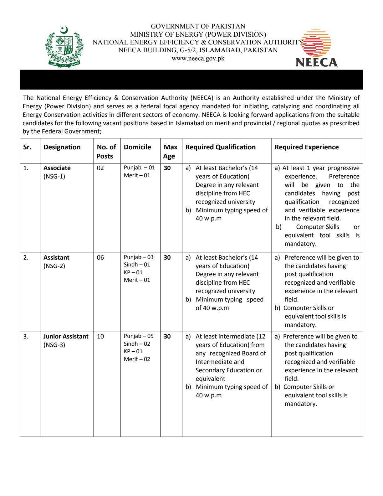 NSG-01 to NSG-05 Vacancies in NEECA 2025