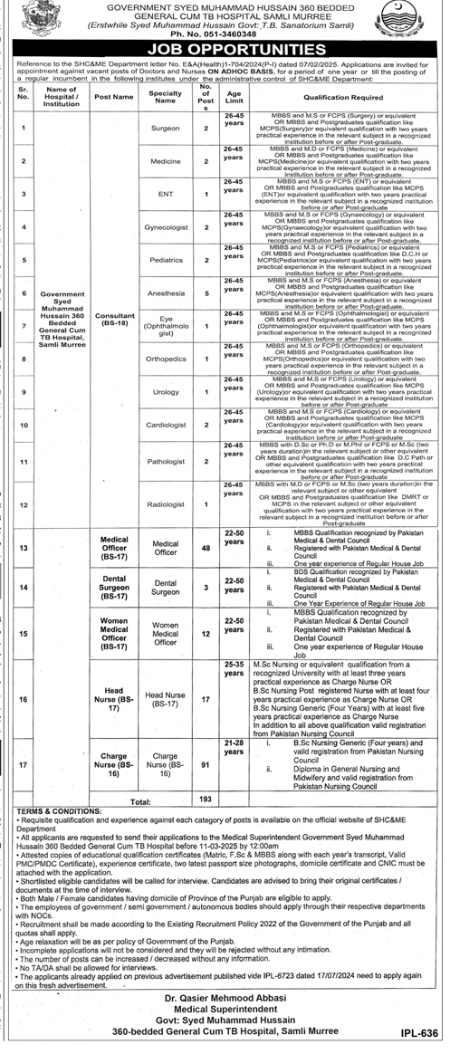 Nurses and Doctors Jobs Health Department Punjab 2025 • Galaxy World