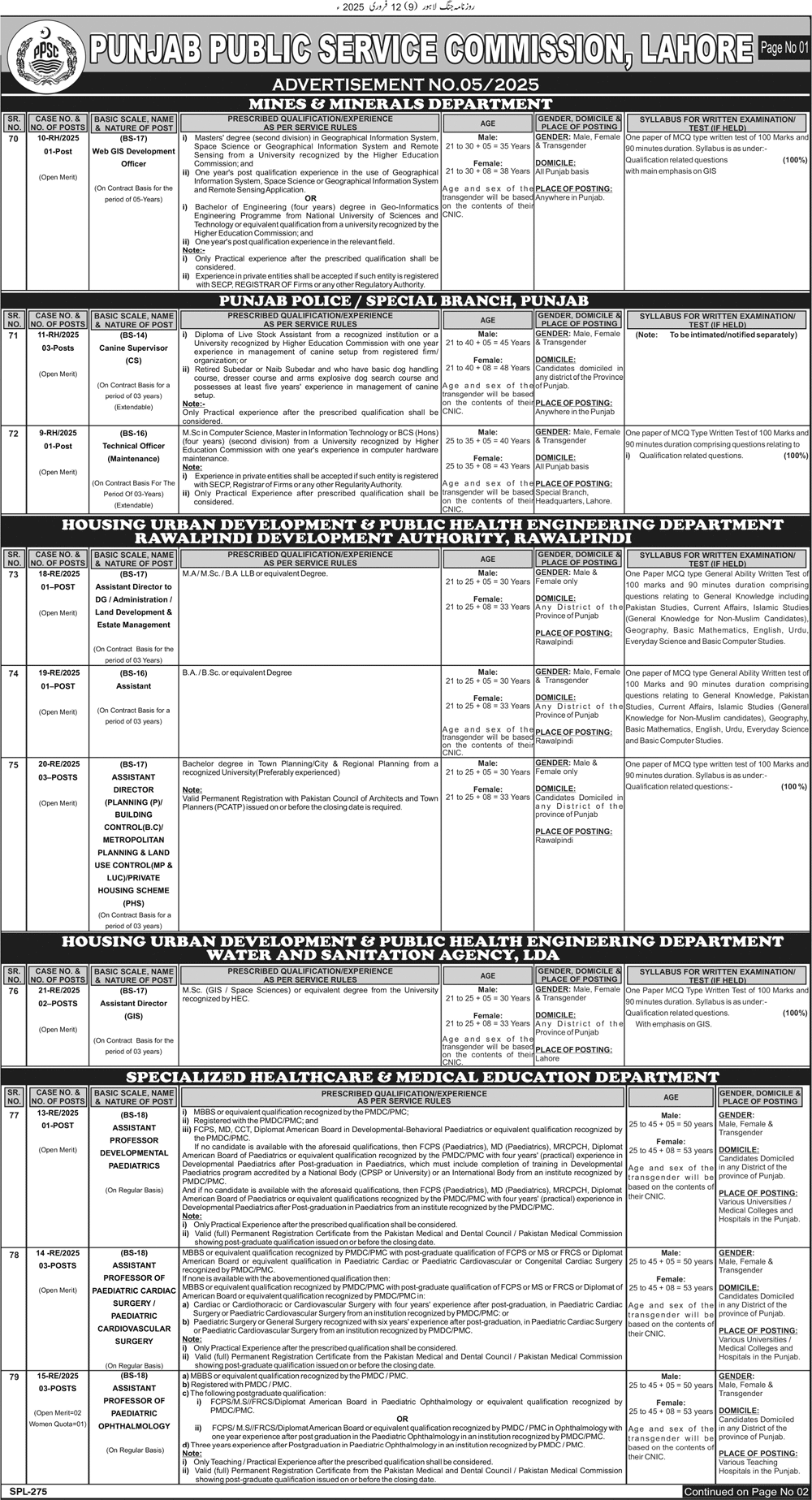 Punjab Govt jobs through PPSC Ad No. 05 of 2025