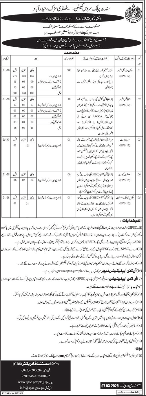 The Latest Sindh Govt Vacancies through SPSC 2025