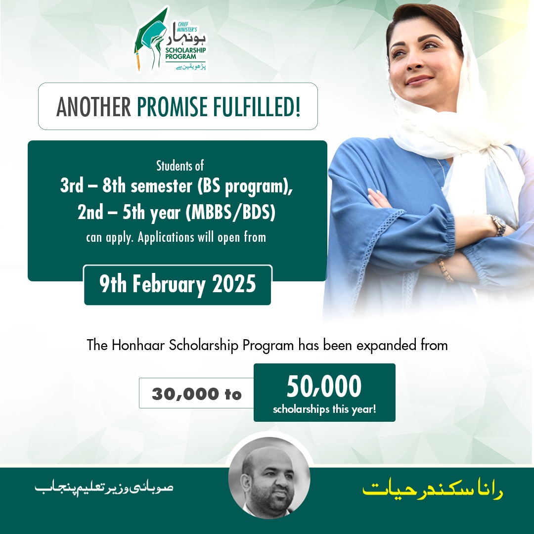 Honhaar Scholarship Programme