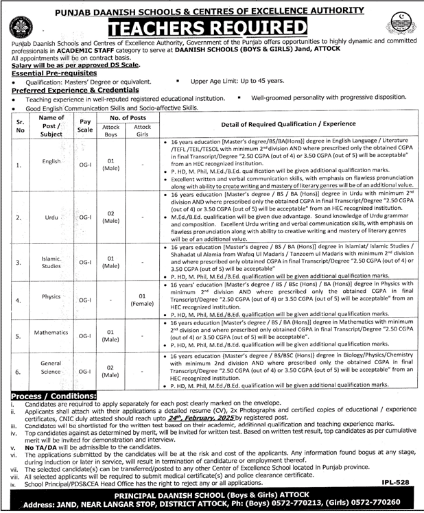 Teaching Vacancies 2025 in Punjab Danish Schools