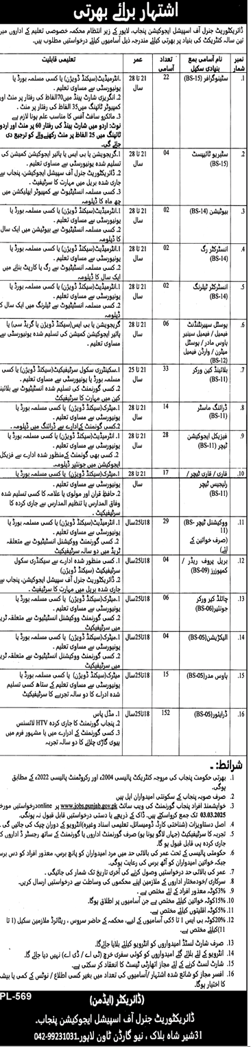 Teaching and Non-Teaching Vacancies in Punjab Special Education 2025