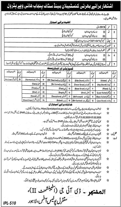 The Latest Jobs in Punjab Highway Petrol (Constables BPS-07) (Band Staff)