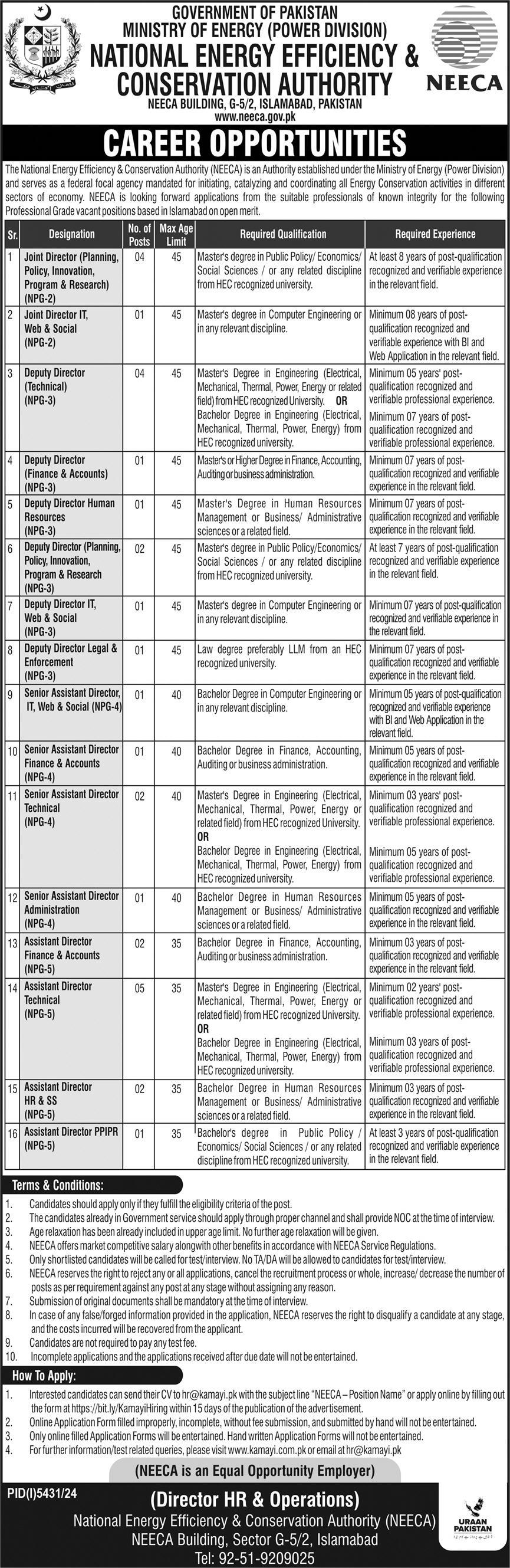 The Latest NEECA Job Vacancies 2025