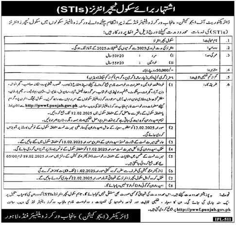 The Latest STI Vacancies in WWF Schools Punjab 2025