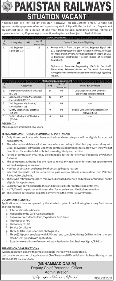 The Latest Vacancies in Pakistan Railways 2025