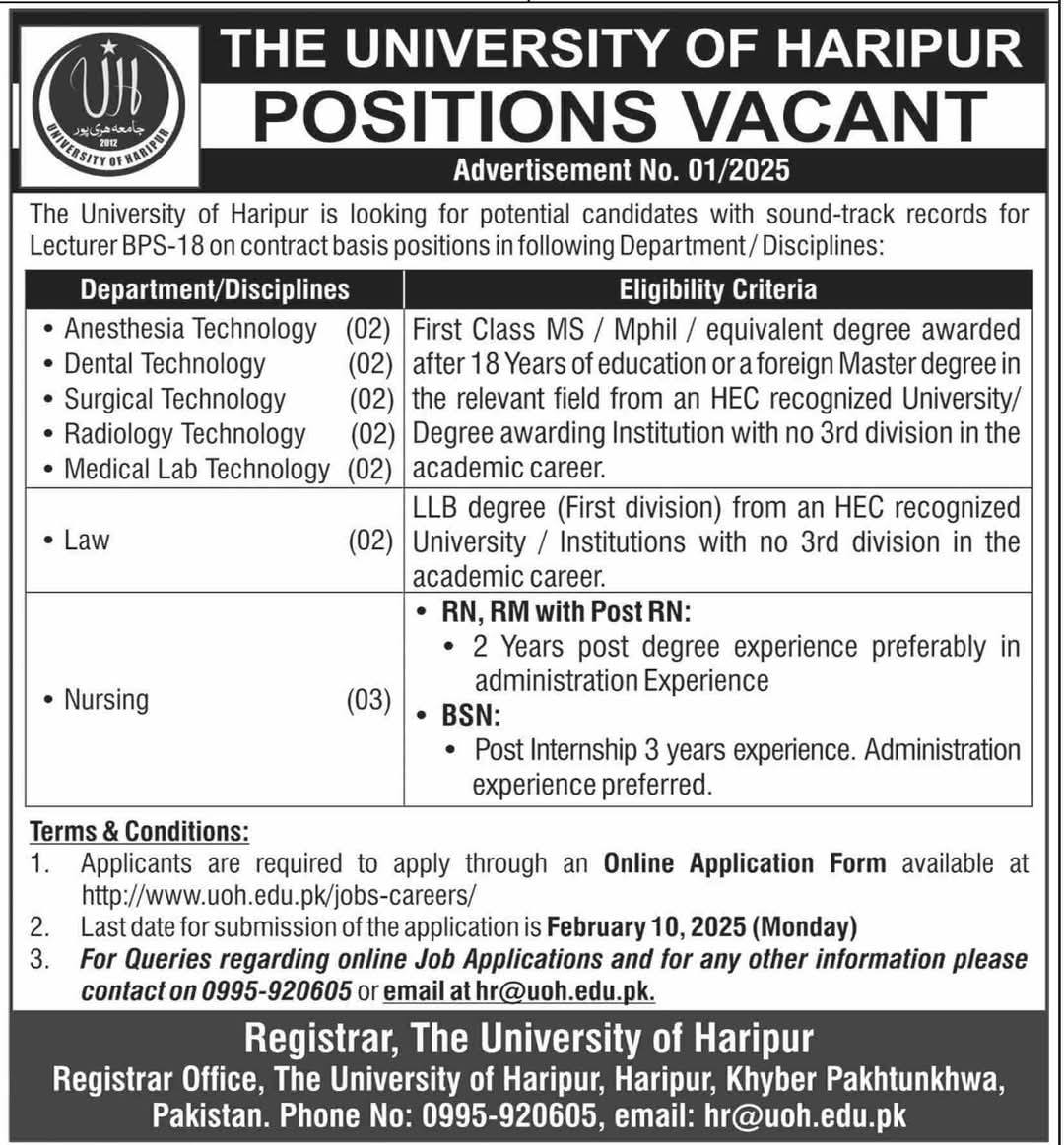 New Vacancies at the University of Haripur KPK